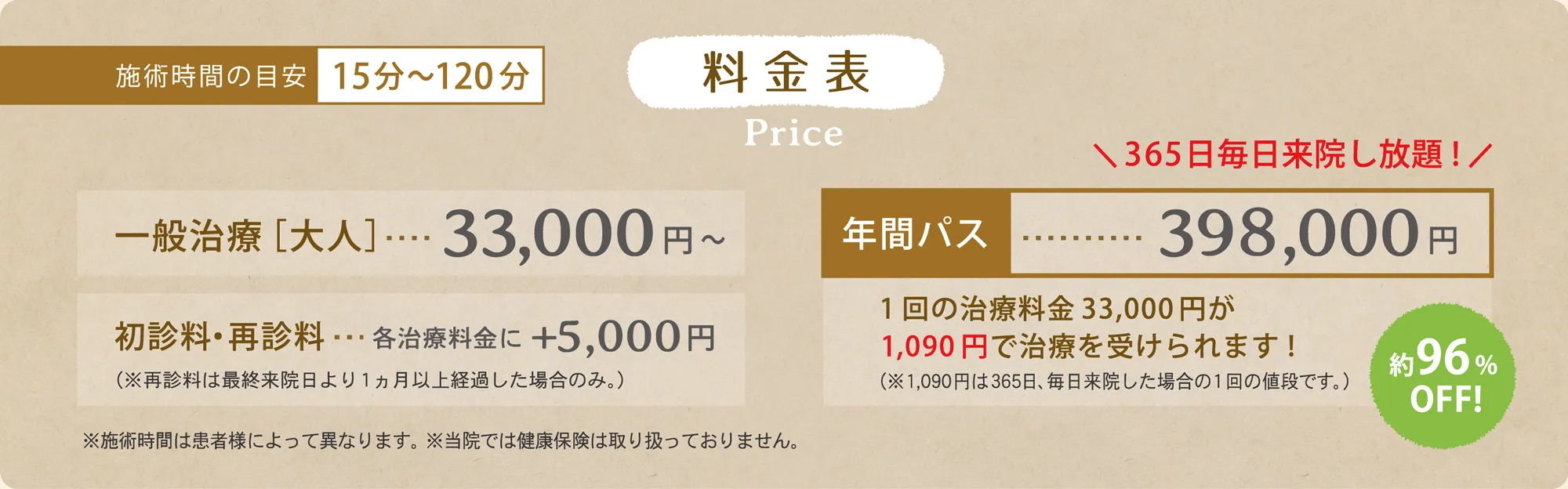 ひえはた鍼灸整骨院の料金表と施術時間の目安 一般治療［大人］…33,000円〜